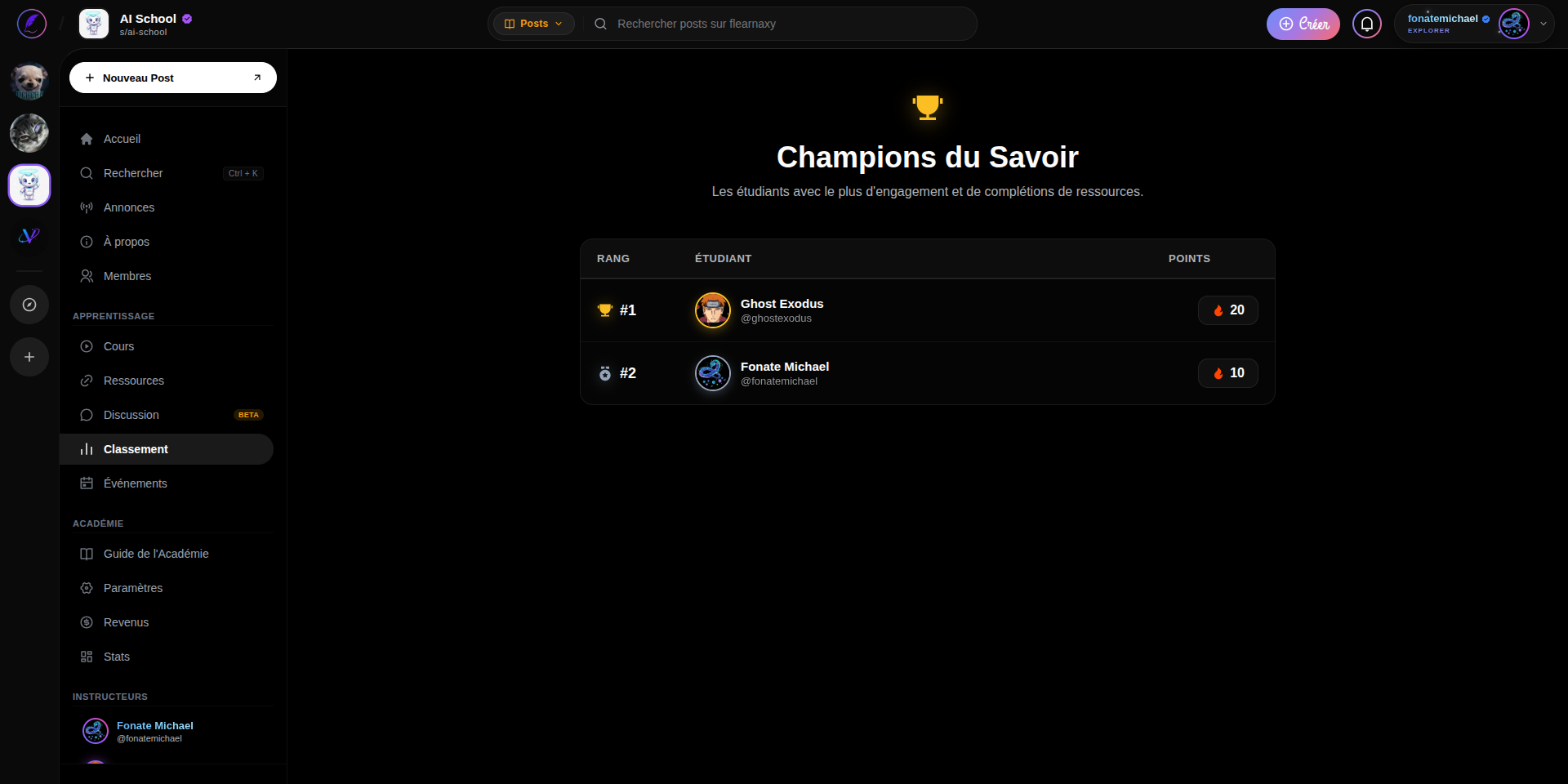 Flearnaxy Leaderboard